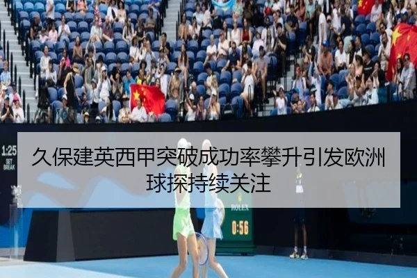 久保建英西甲突破成功率攀升引发欧洲球探持续关注